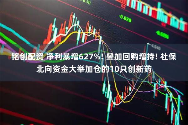 铭创配资 净利暴增627%! 叠加回购增持! 社保北向资金大举加仓的10只创新药